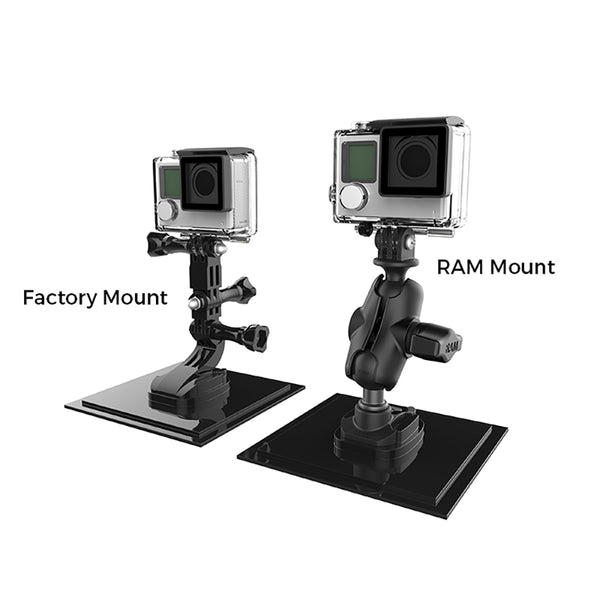 RAM Mount RAM 1" Ball Adapter for GoPro Bases with Short Arm and Action Camera Adapter [RAP-B-GOP2-A-GOP1U] - Premium Camera Mounts from RAM Mounting Systems - Just $29.99! Shop now at Brushy Creek Marine